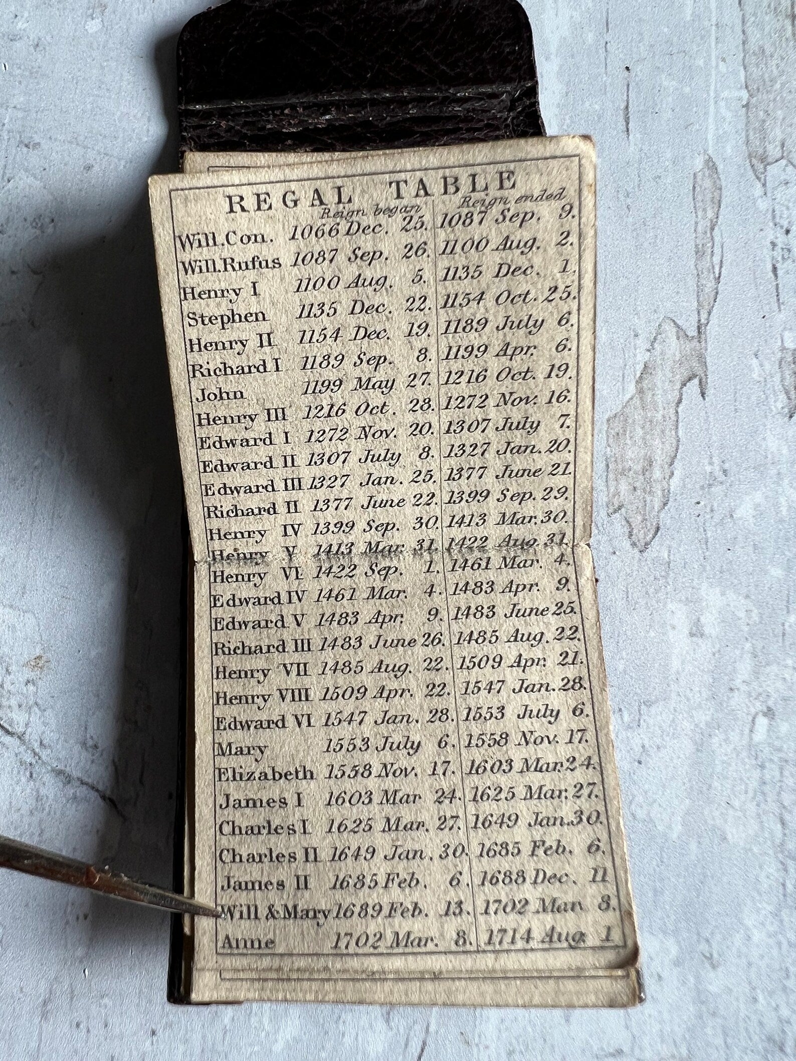 Miniature London Almanac 1858  1" tall Leather Doll Size Almanack Book AF